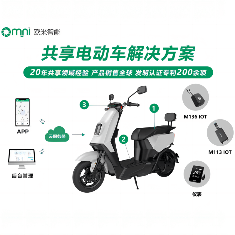 共享電動(dòng)車